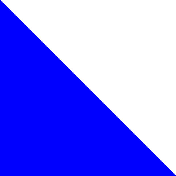 Flaga Zurych